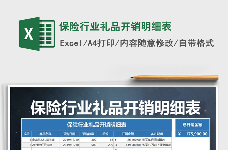2025年保险行业礼品开销明细表