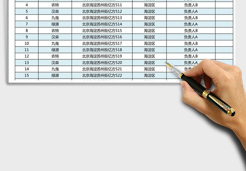 2025年销售员管理区域统计表