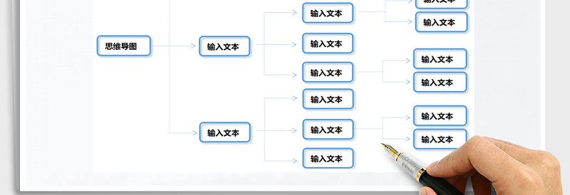 2025年思维导图-组织结构图