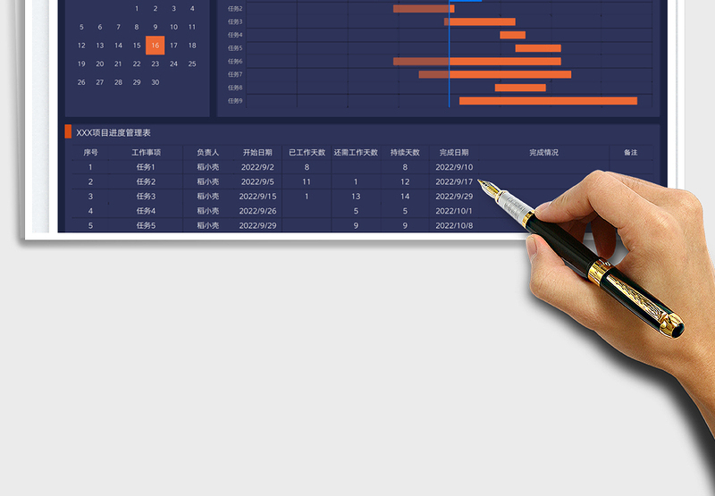 2025项目进度甘特图