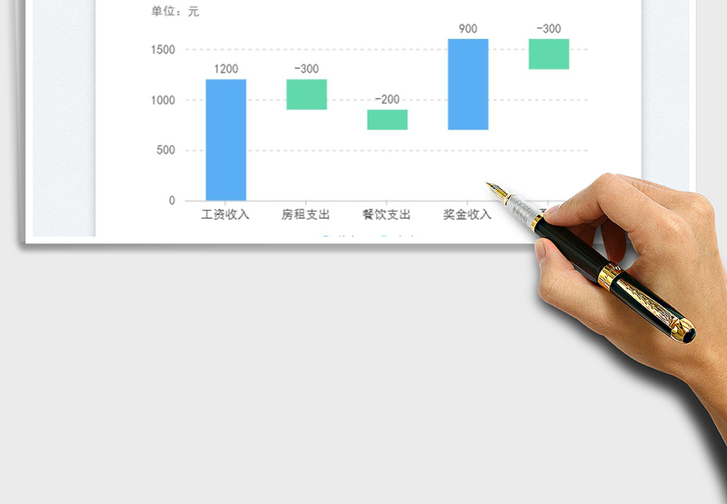 2025变化瀑布图免费下载