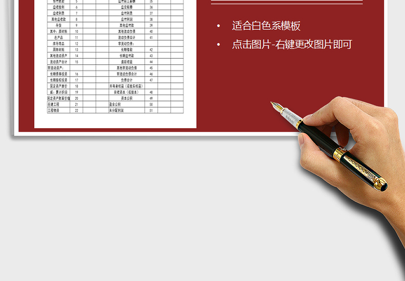 2025年财务资产负债表