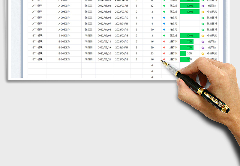 2025项目工作进度免费下载