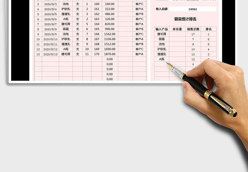 2025年微商收入表(带产品销量排名)