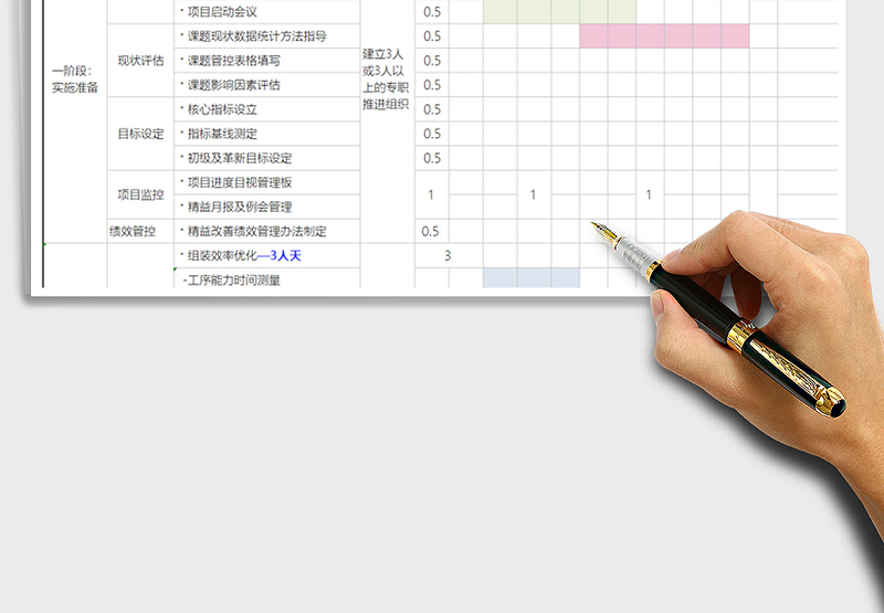 2025年生产推行计划方案