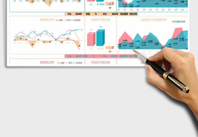 2025年数据分析系统-适用各类行业