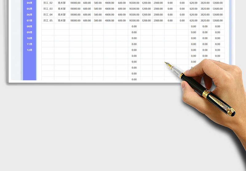 2025年度员工工资表免费下载