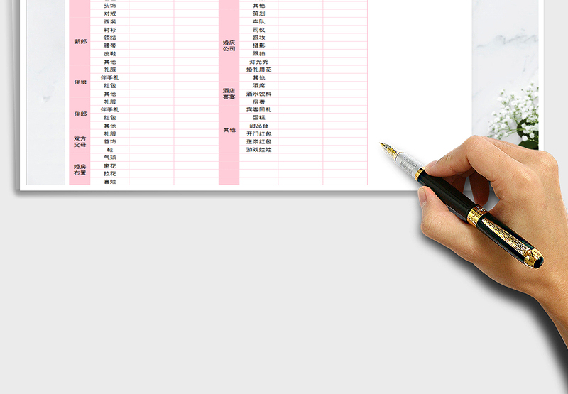 2025年婚礼费用预算表（自动统计）