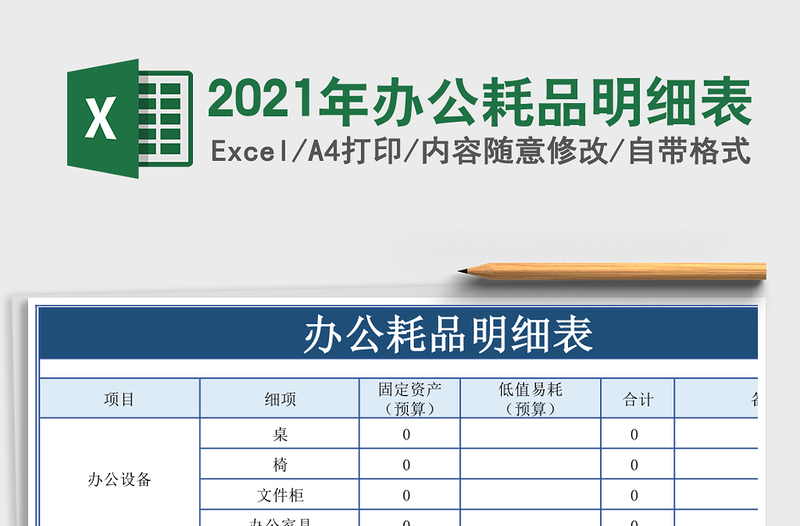 2025年办公耗品明细表