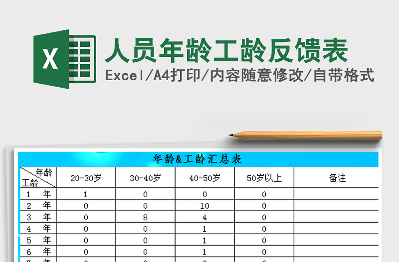 2025年人员年龄工龄反馈表