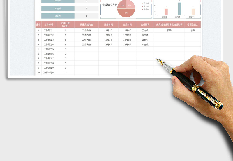 2025工作计划完成情况表免费下载