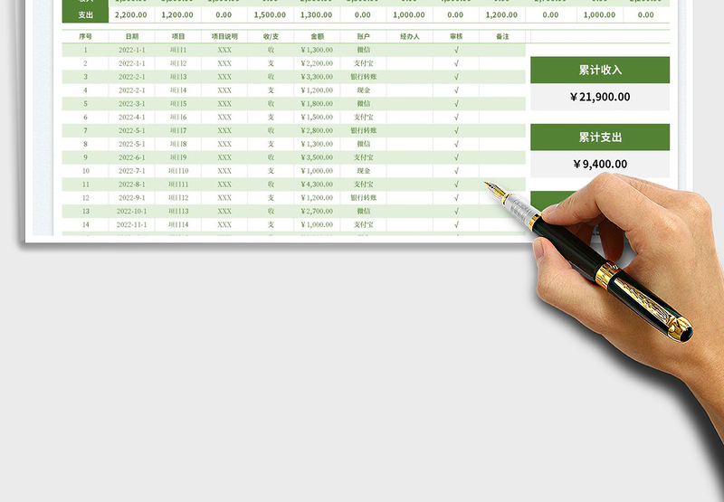 2025财务收支情况年度分析报表免费下载