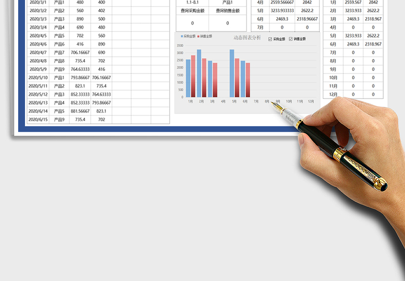 2025年销售营业额对比查询表