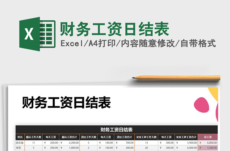 2025年财务工资日结表