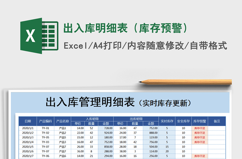 2025年出入库明细表（库存预警）