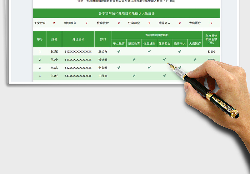 2025个税专项附加扣除确认登记表免费下载