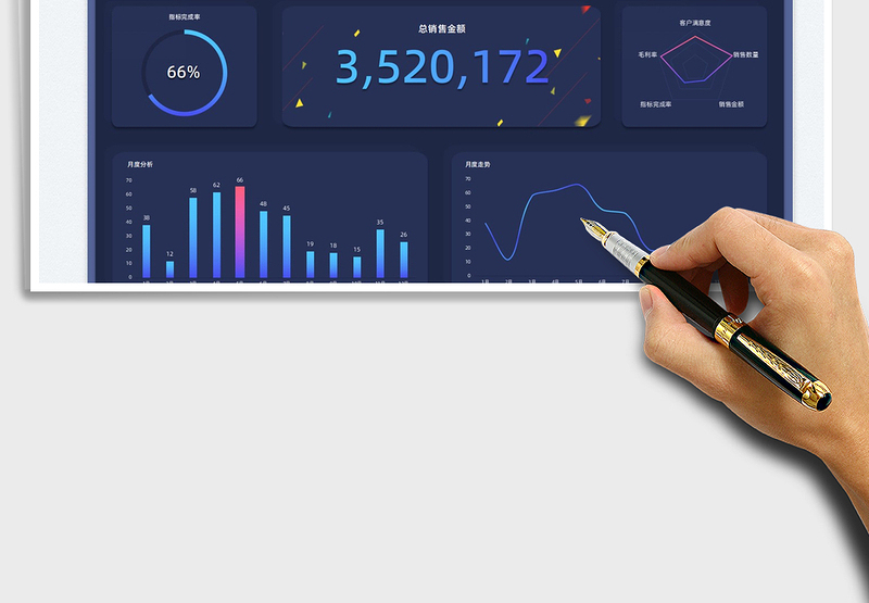 2025销售数据大屏看板免费下载