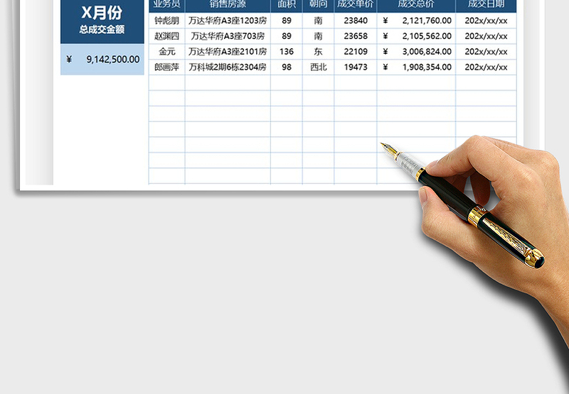 2025年房屋中介销售业绩表