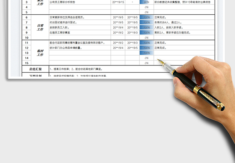 2025工作汇报总结表
