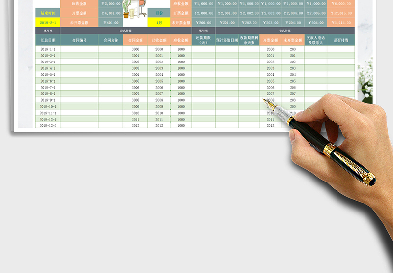 财务报表-应收账款管理