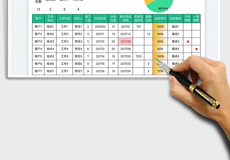 2025工作计划表进度主动提醒免费下载
