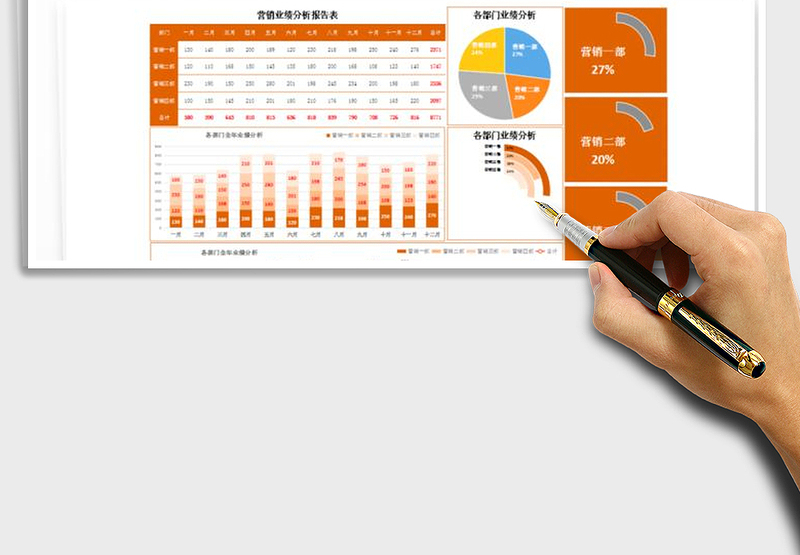 2025年营销业绩分析报告