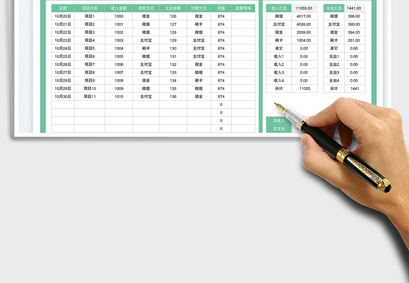 2025财务月收支明细表免费下载