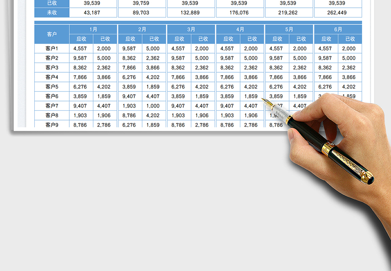 2025应收账款统计表免费下载