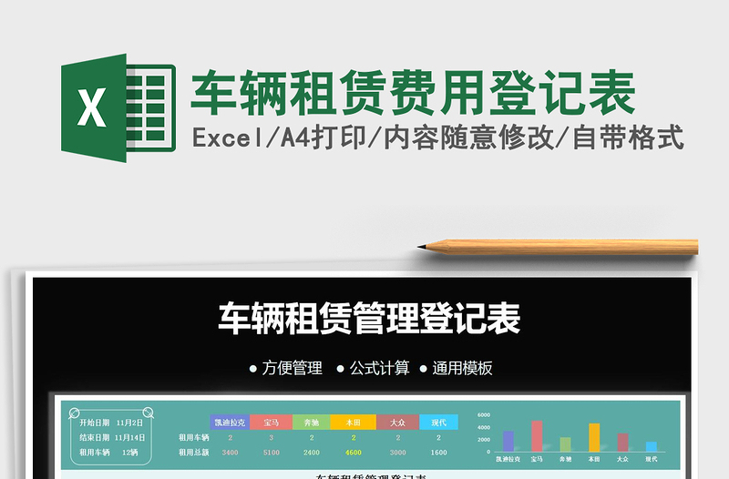 2025年车辆租赁费用登记表