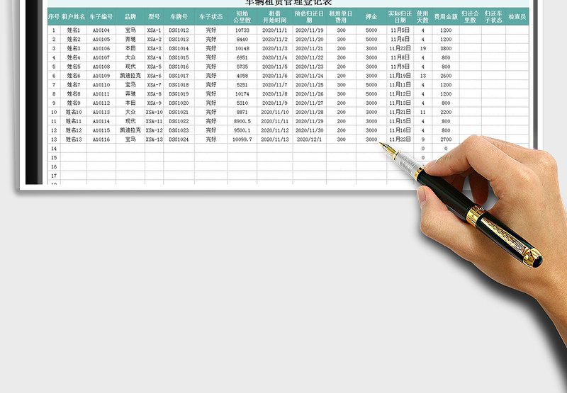 2025年车辆租赁费用登记表