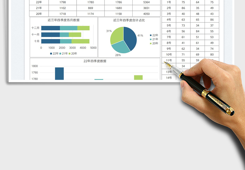 2025季度数据汇报图表模板免费下载