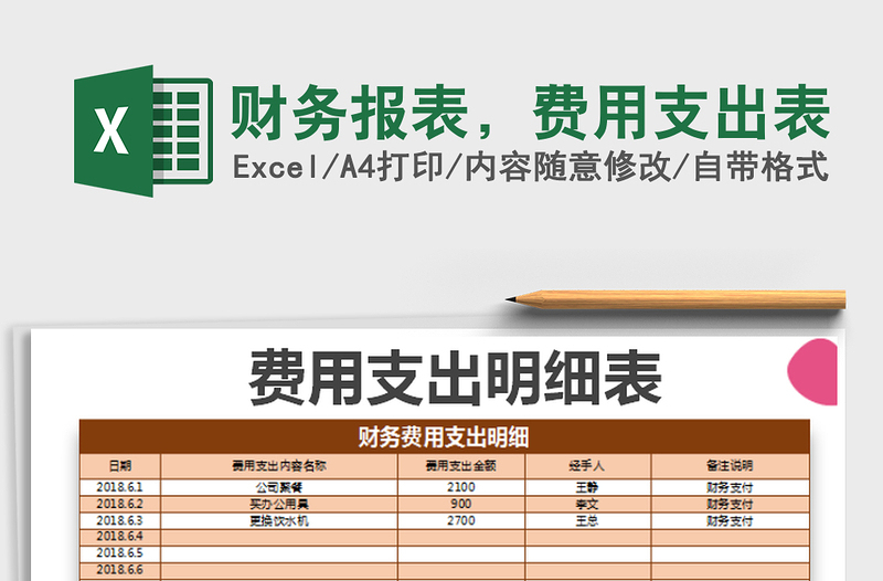 2025年财务报表，费用支出表