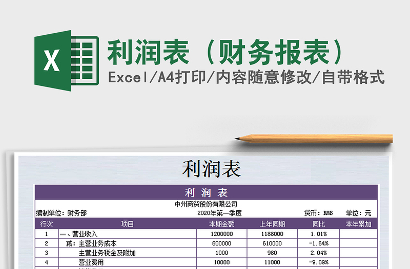 2025年利润表（财务报表）