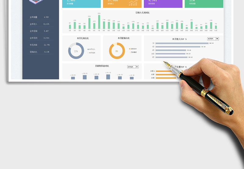 2024电商运营月度可视化exce表格