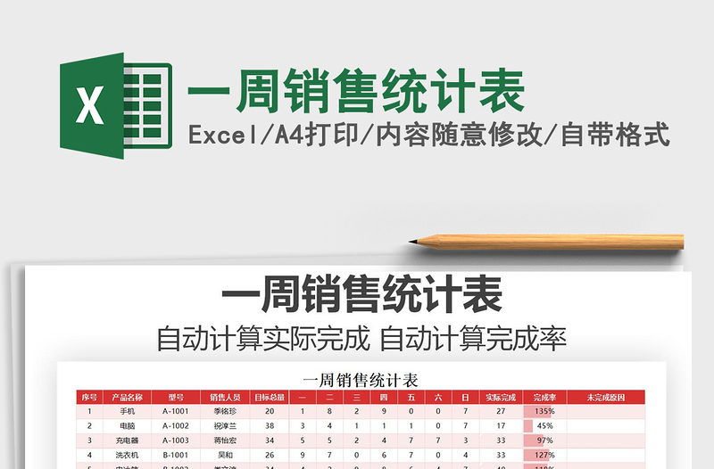 2025年一周销售统计表