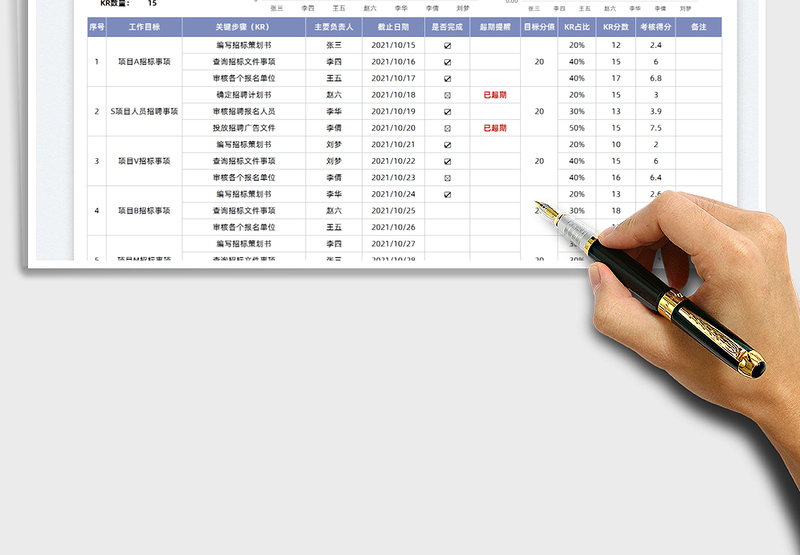 2025部门工作计划表-OKR绩效考核表免费下载