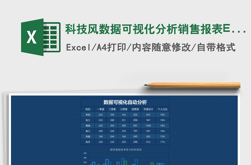 科技风数据可视化分析销售报表Excel模板