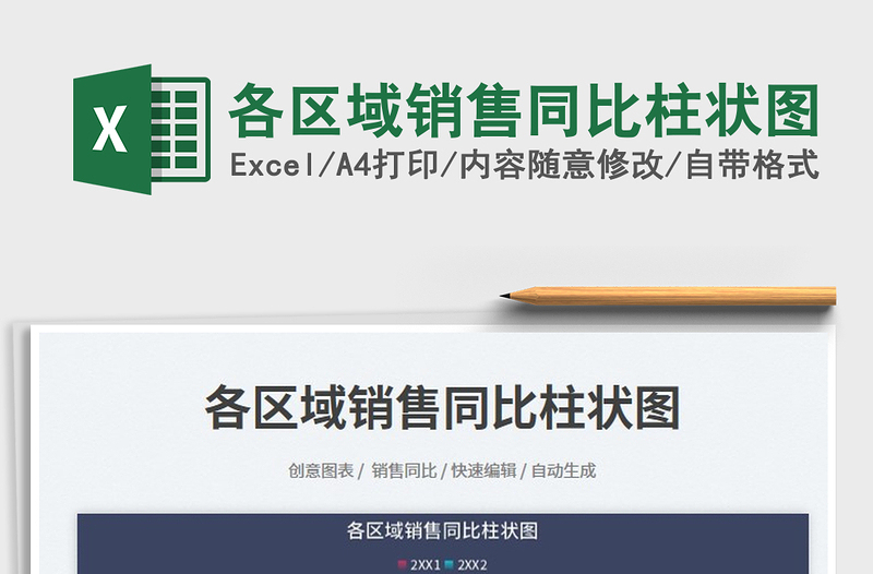 2025各区域销售同比柱状图