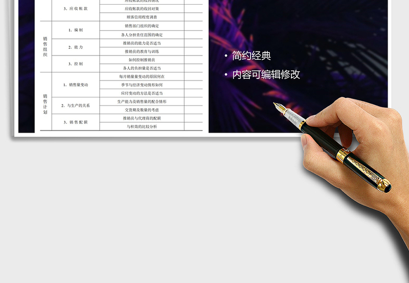 2025年销售管理调查表