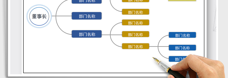 2025年组织结构图