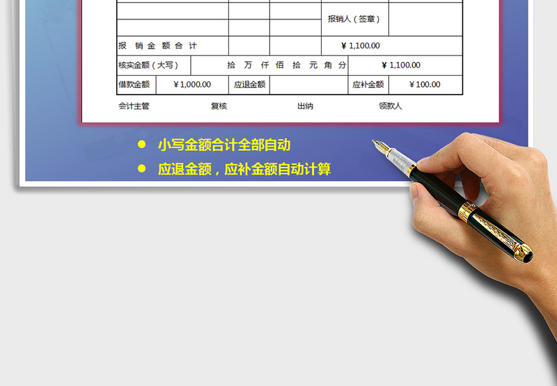 2025年费用报销单（自动计算，可打印）