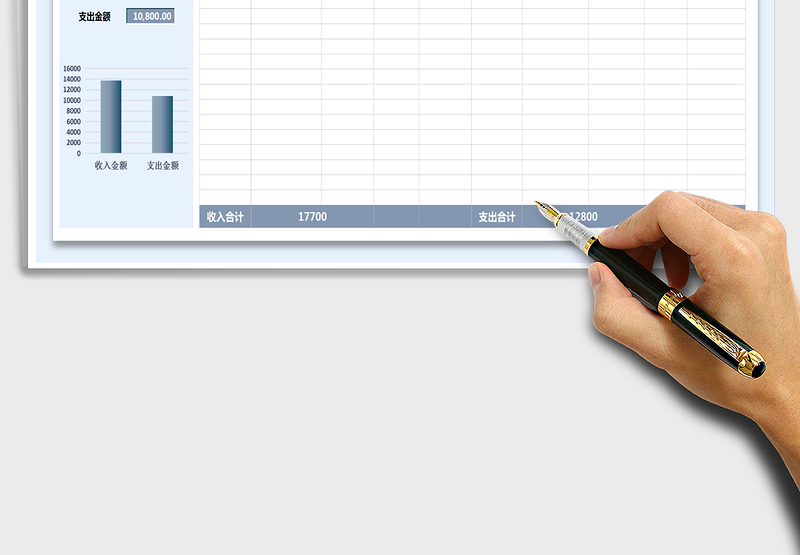 2025年收支明细表（查询合计）