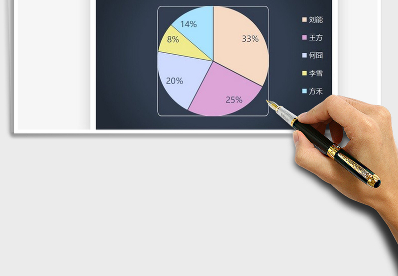 2025糖果彩色饼图免费下载
