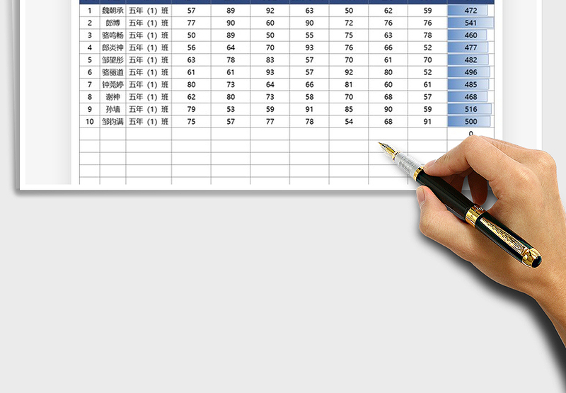 2025年学生成绩统计表