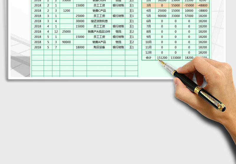2025年财务收支记账表（自动月份统计）