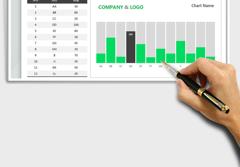 2025年图表（凸显最大值柱形图）