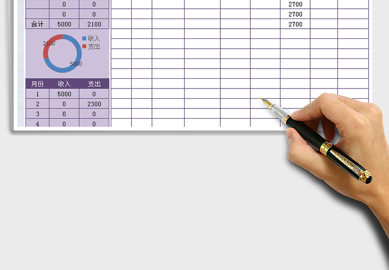 2025年收支表-自动计算带图表