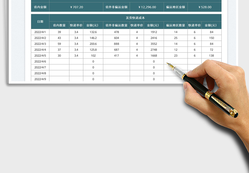 2025电商快递费用支出表免费下载