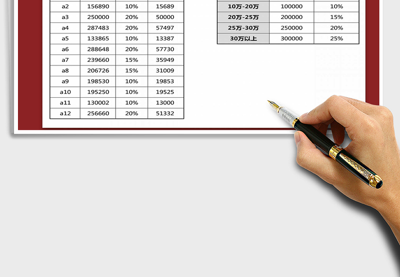 2025年年终奖计算表