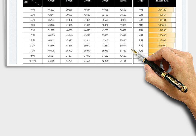 2025店铺年度营业额统计表免费下载